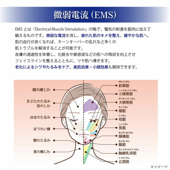 EMSフェイシャルマッサージャー – 最先端テクノロジーで肌を若返らせましょう！